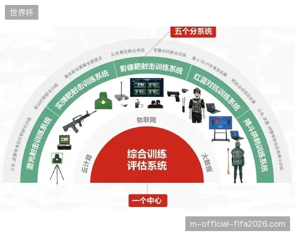 卢塞尔体育场票务系统升级复盘，分散式供应商如何实现数据实时同步闭环